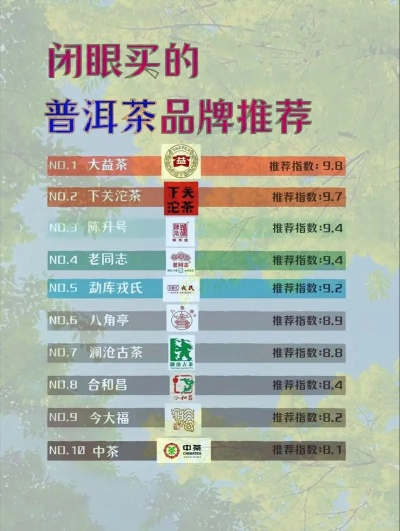 云南普洱茶叶品牌排行榜，品味普洱，探寻品质之选