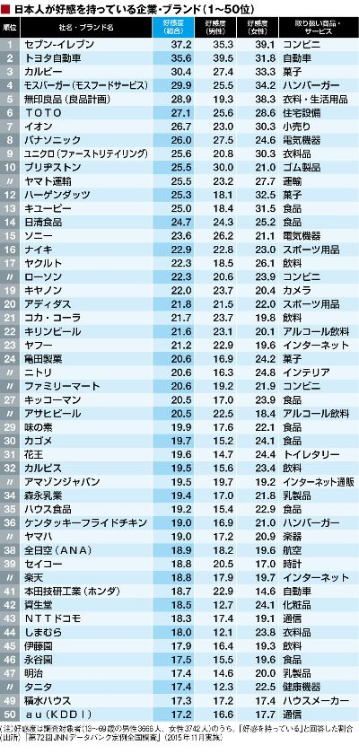 日本熟龄面膜品牌排行揭秘，哪些品牌最受欢迎？