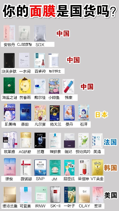 日本熟龄面膜品牌排行揭秘，哪些品牌最受欢迎？
