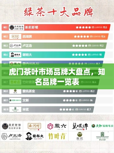 虎门茶叶市场品牌大盘点，知名品牌一览表