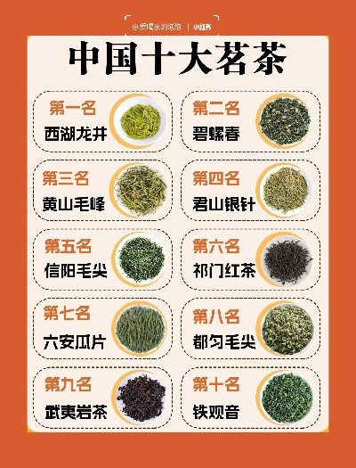 茶叶界的璀璨明珠，盘点中国茶叶前十大品牌