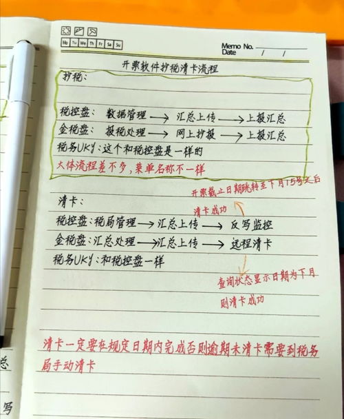 羊小咩便荔卡取现账单分期详解