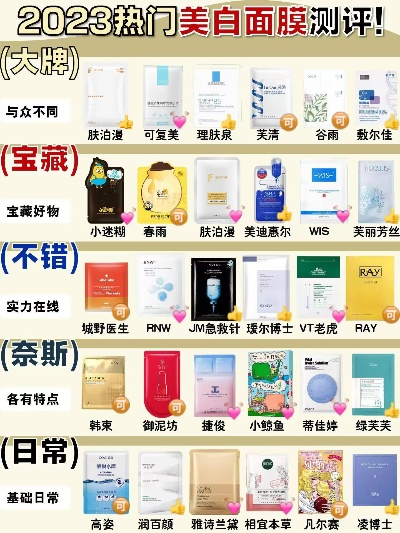 盘点十大热门涂脸护肤面膜品牌，让你的肌肤焕发光彩！