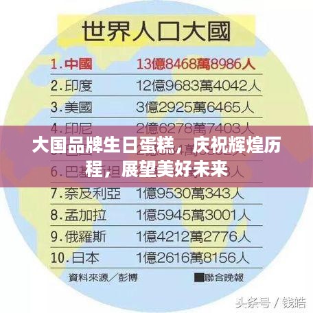 大国品牌生日蛋糕，庆祝辉煌历程，展望美好未来