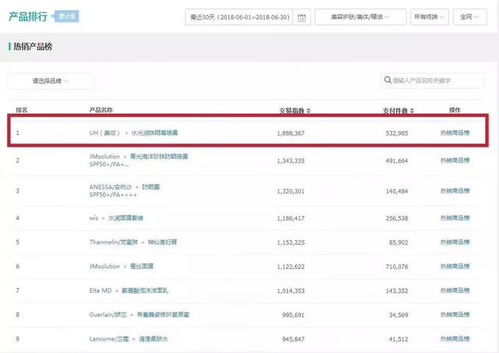 抖音月付提现2万利息分析