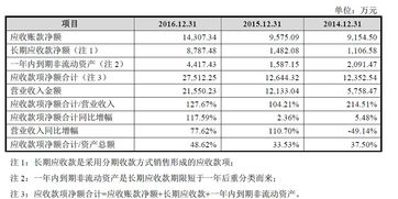 白条提现频率揭秘，快速到账的节奏与案例解析