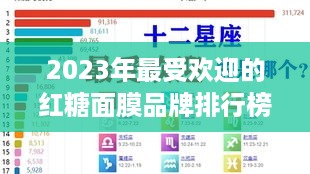 2023年最受欢迎的红糖面膜品牌排行榜揭晓！