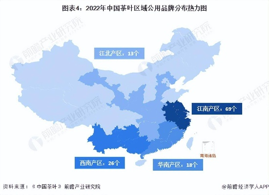 茶叶品牌格局分析图，探寻中国茶市的江湖地位