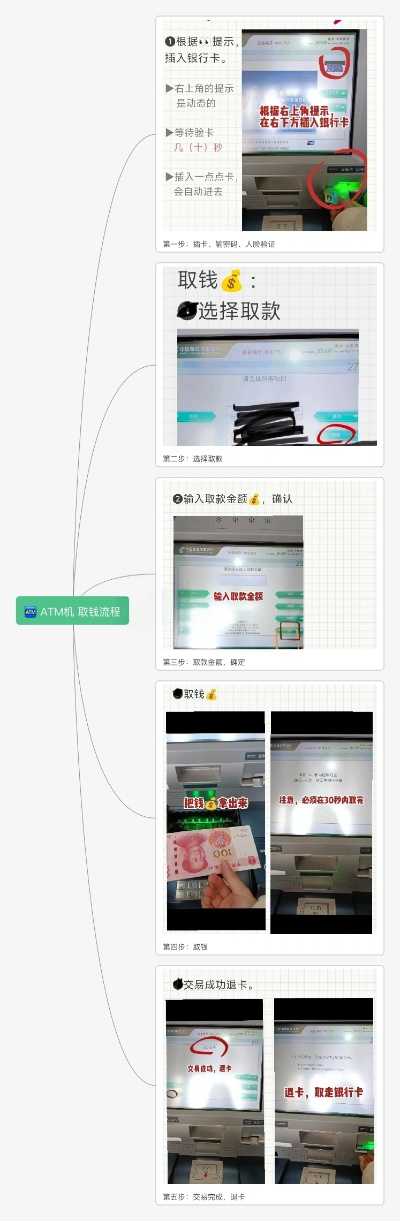 白条开通提现到银行卡攻略