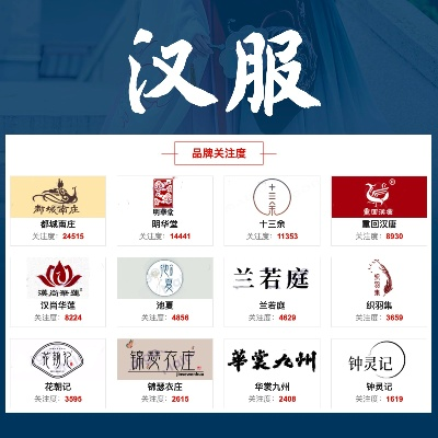 汉服界的贵族，盘点那些价格不菲的汉服品牌