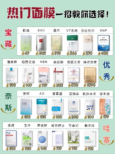 北京免税店面膜品牌大盘点，热门品牌与护肤心得分享