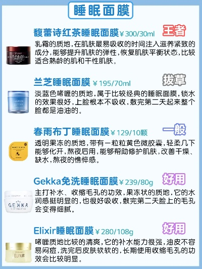 如何挑选适合自己的抗老面膜品牌，全方位指南