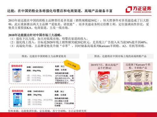 2023年牛奶茶叶加盟品牌排行解析，哪些品牌值得投资？