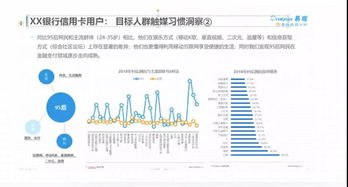 网上平台提现问题，为何到账难？案例分析与解决之道