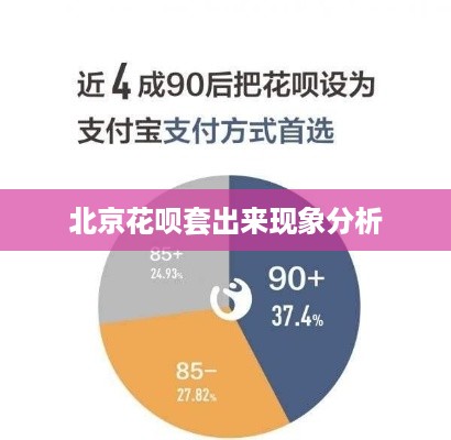 北京花呗套出来现象分析