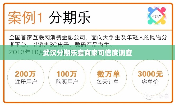 武汉分期乐套商家可信度调查