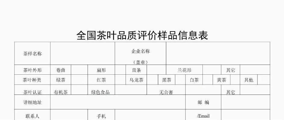 茶叶品牌测评推荐表格及选购指南