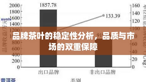 品牌茶叶的稳定性分析，品质与市场的双重保障