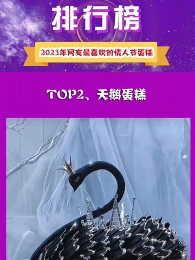 2023年度现场制造蛋糕品牌排行榜，谁是你心中的甜蜜之星？