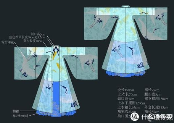 揭秘汉服圈坑货品牌，哪些品牌让你花了钱却没买到好货？