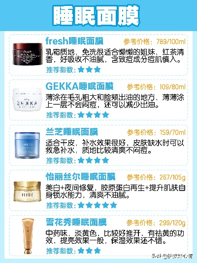 法国品牌面膜融雪价格大揭秘，美丽肌肤，价格几何？