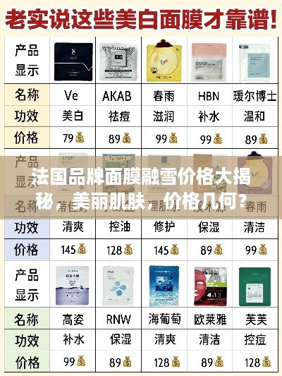 法国品牌面膜融雪价格大揭秘，美丽肌肤，价格几何？
