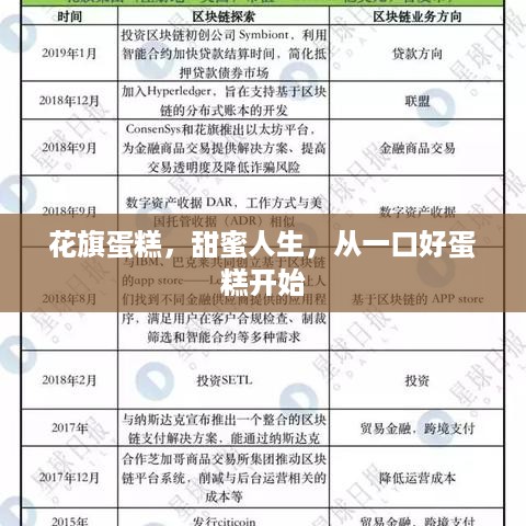 花旗蛋糕，甜蜜人生，从一口好蛋糕开始