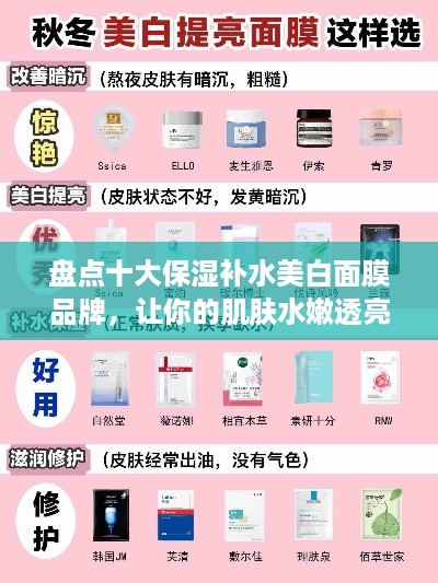 盘点十大保湿补水美白面膜品牌，让你的肌肤水嫩透亮！