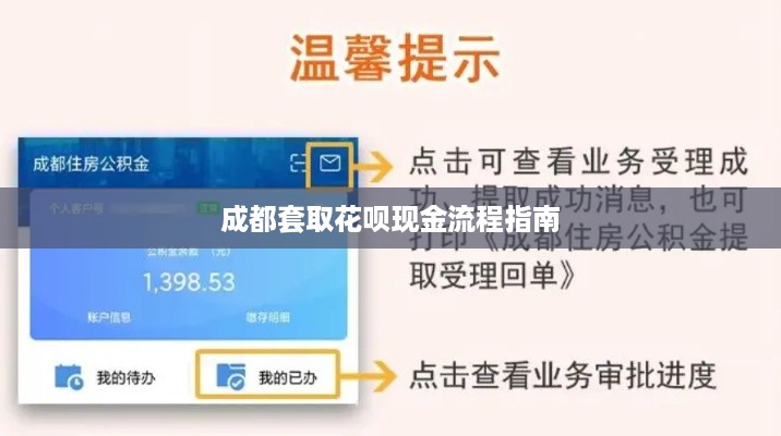 成都套取花呗现金流程指南