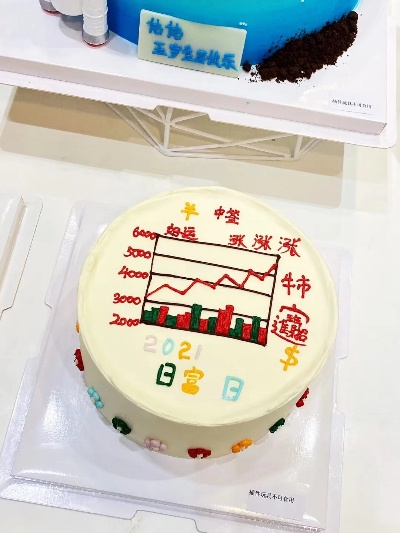 股市蛋糕定制，让你的投资人生甜蜜如初