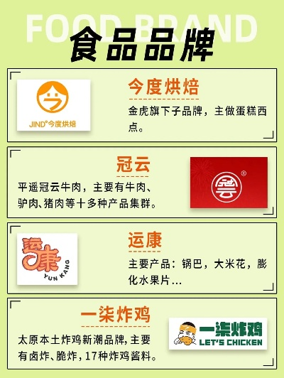 山西中式蛋糕品牌盘点，谁才是你的味蕾心头好？