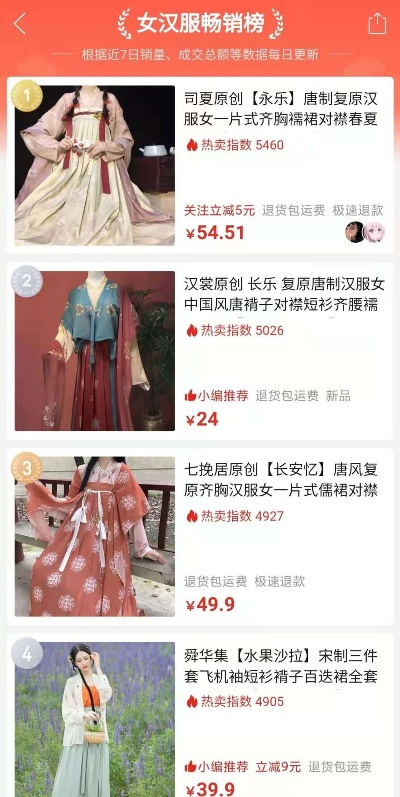 夏季热销的汉服品牌盘点，价格不菲，却备受追捧！