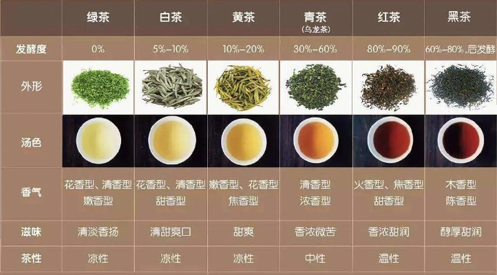 揭秘茶叶品牌颜色之谜，哪种颜色代表最好品质？