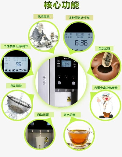 盘点几款值得推荐的茶叶机品牌及型号，让你的茶艺生活更便捷！