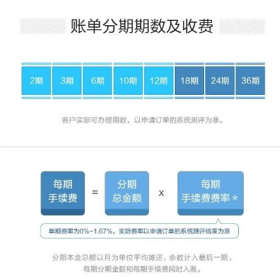 白条套出来程序揭秘
白条套出来程序揭秘