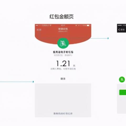 抖音月付额度提现问题解答