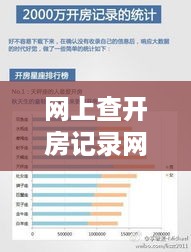 网上查开房记录网址，解锁隐私与安全的双重保障