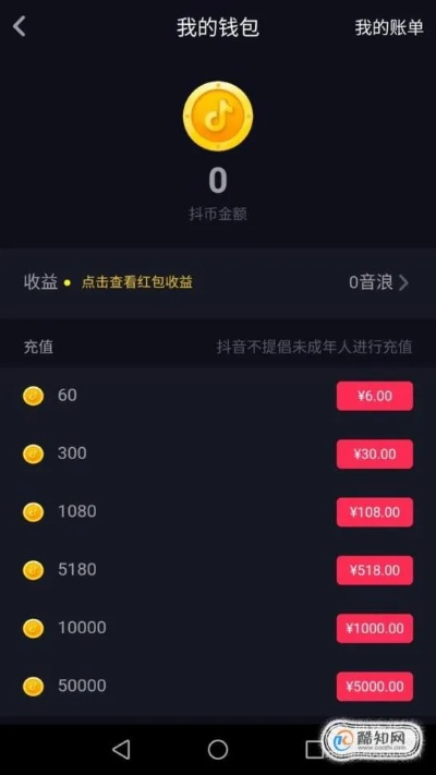 余额宝抖音月付红包提现攻略