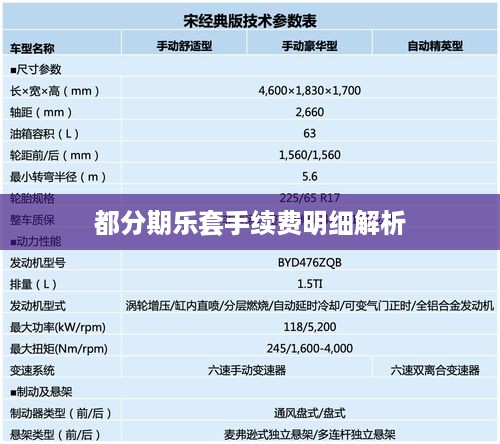 都分期乐套手续费明细解析