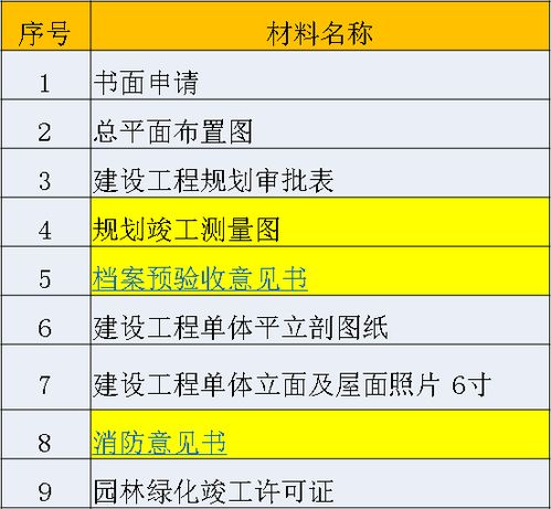 都分期乐套手续费明细解析