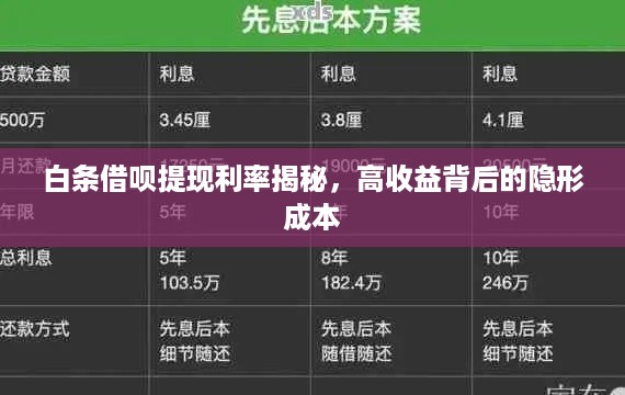 白条借呗提现利率揭秘，高收益背后的隐形成本