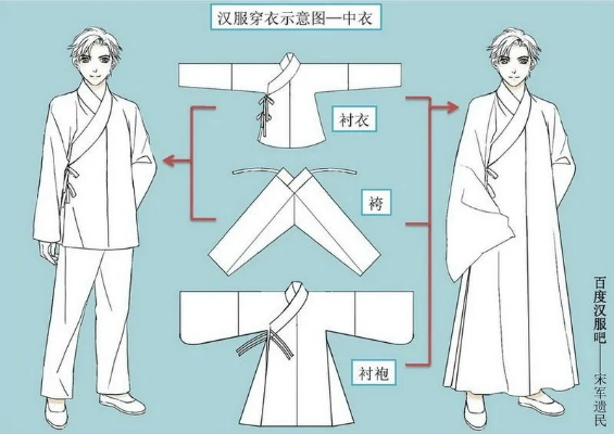 汉服洗涤机品牌推荐，呵护古风衣物的专业选择