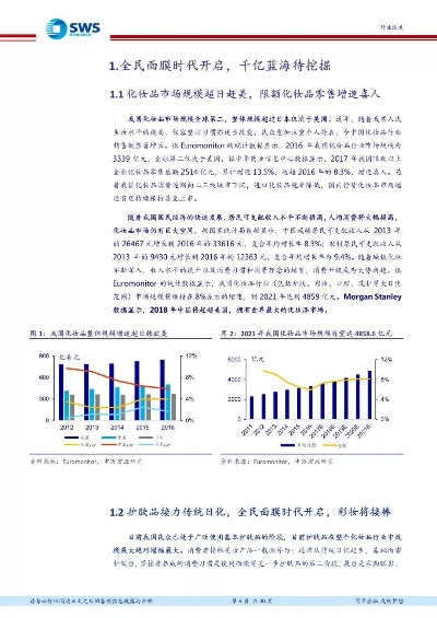 中国面膜品牌崛起，本土力量如何征服消费者心？
