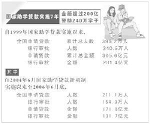 羊小咩便荔卡借款与提现指南