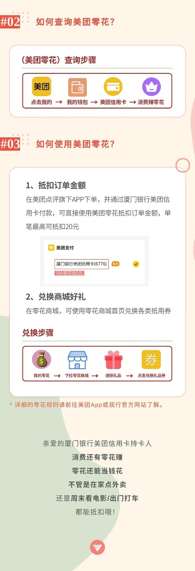 羊小咩享花卡美团提现攻略