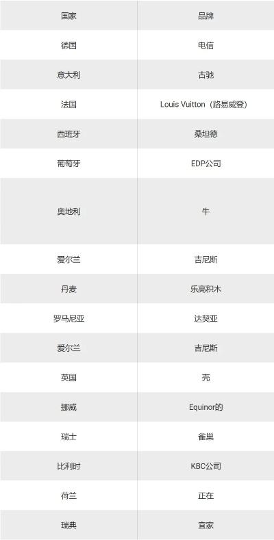 欧洲电脑品牌盘点，哪些值得信赖？