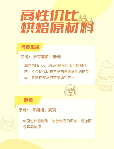 蛋糕制作中的明星原材料品牌大盘点