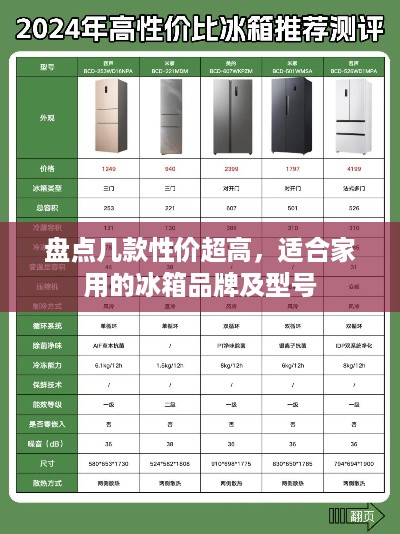 盘点几款性价超高，适合家用的冰箱品牌及型号