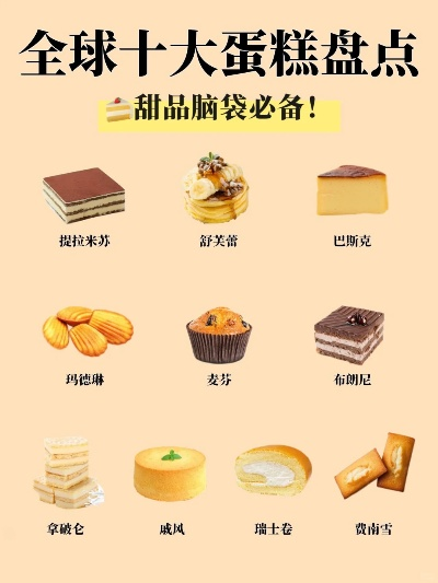 🍰探索美味，十大热门即食蛋糕品牌推荐！