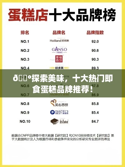 🍰探索美味，十大热门即食蛋糕品牌推荐！